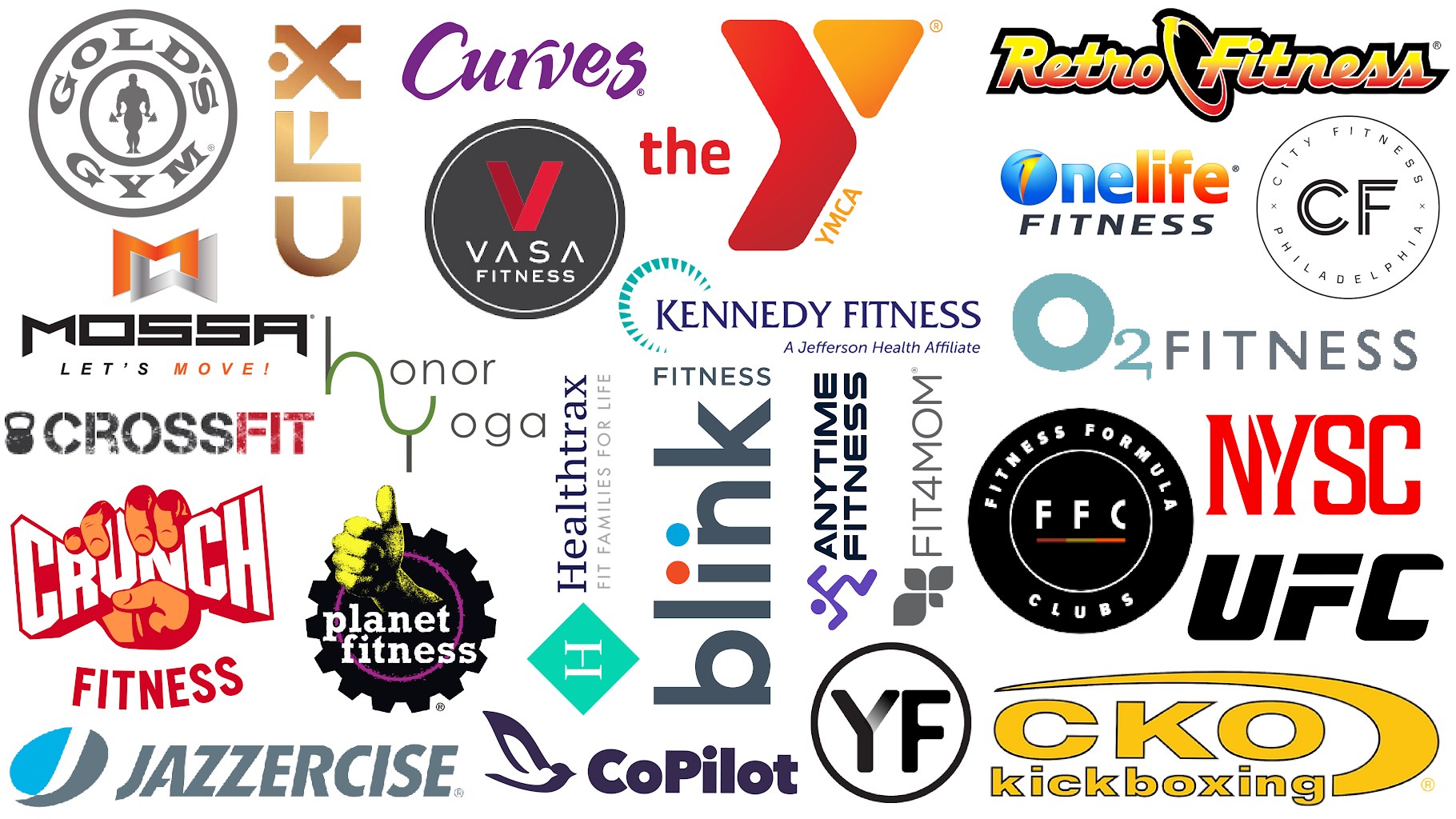 Fitness Clubs