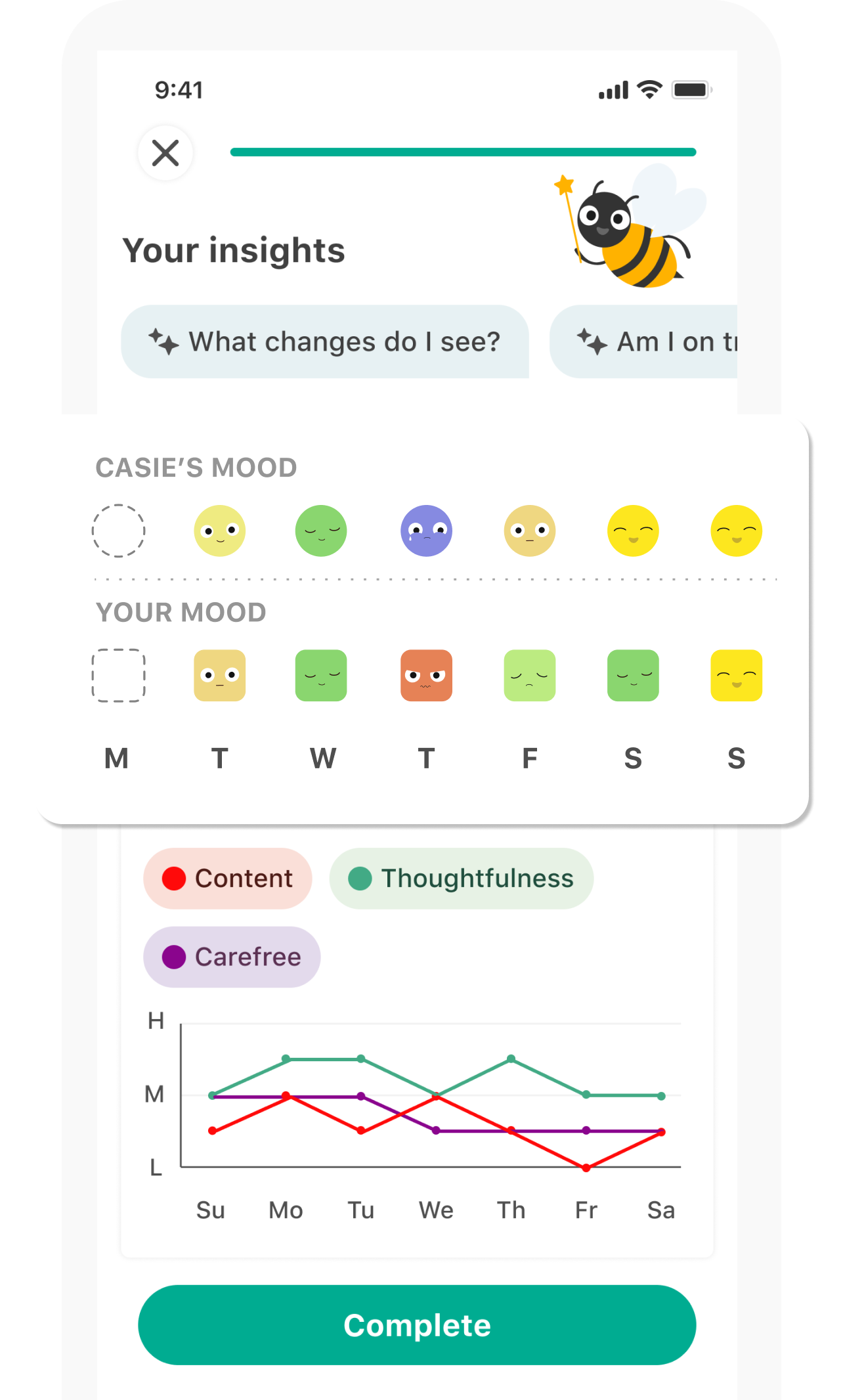 Tracking & Insights